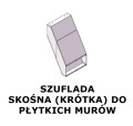 Opcja do grubości muru 19-27 cm