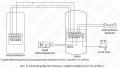 EURA ADP-09A3 schemat podłączenia