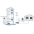 DA-VTM127-Aluminiowa obudowa podtynkowa/natynkowa dla dwóch modułów Dahua