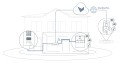 Schemat instalacji DoorBird IP z monitorem A1101