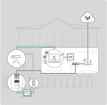 Schemat instalacji DoorBird IP z monitorem A1103 i WiFi