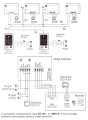 Panel S20DA - schemat