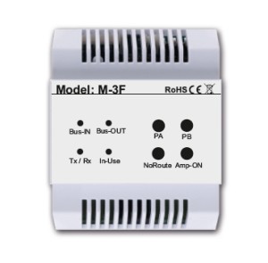 Moduł wielofunkcyjny M-3F Vidos Duo