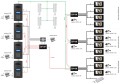 Schemat instalacji wielowejściowej Optima WIDEO