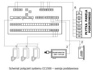 Elektronika cyfrowo-analogowa Cyfral CC-1550
