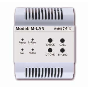 Moduł konwerter cyfrowy M-LAN Vidos Duo