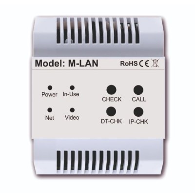 Moduł konwerter cyfrowy M-LAN Vidos Duo