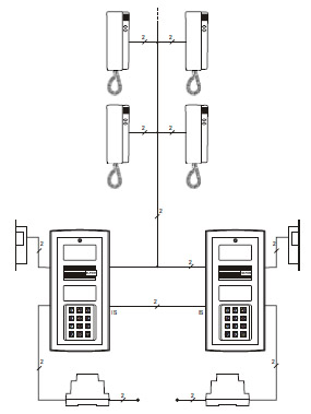 Schemat instalacji dwuwejściowej Optima